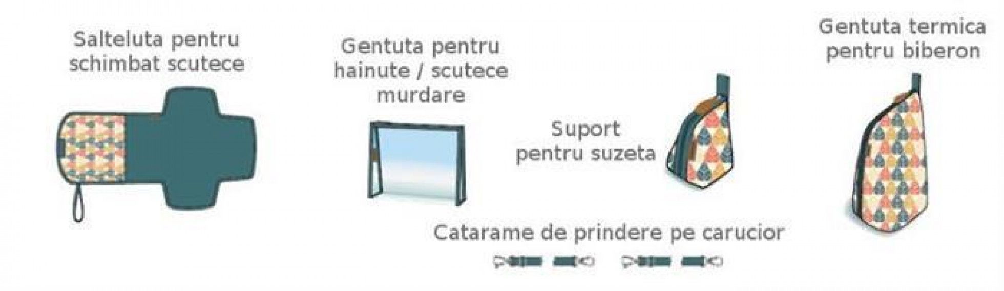 Geanta Multifunctionala Style Zinc - Babymoov 3