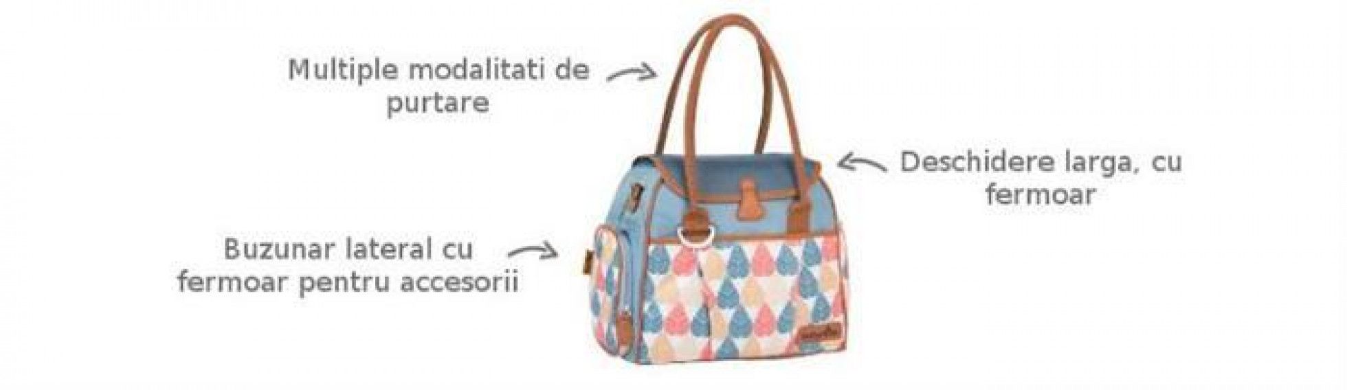 Geanta Multifunctionala Style Zinc - Babymoov 4