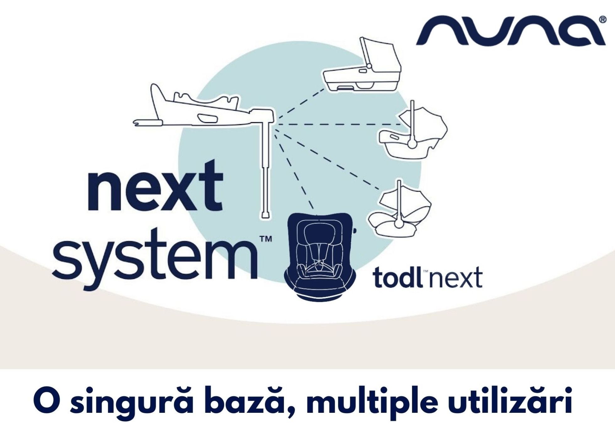Set Scaun auto rotativ i-Size TODL next Caviar + Baza isofix BASE next i-Size pentru TODL next - Nuna 9