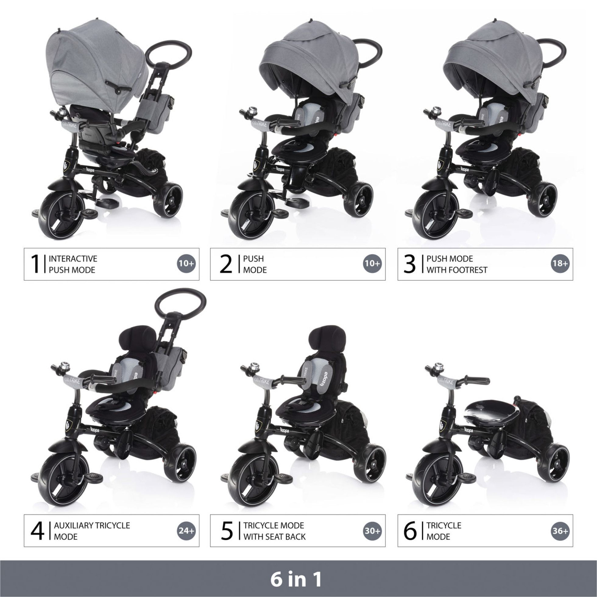 Tricicleta 6 moduri de utilizare Citi Trike Foggy Grey - Zopa 5
