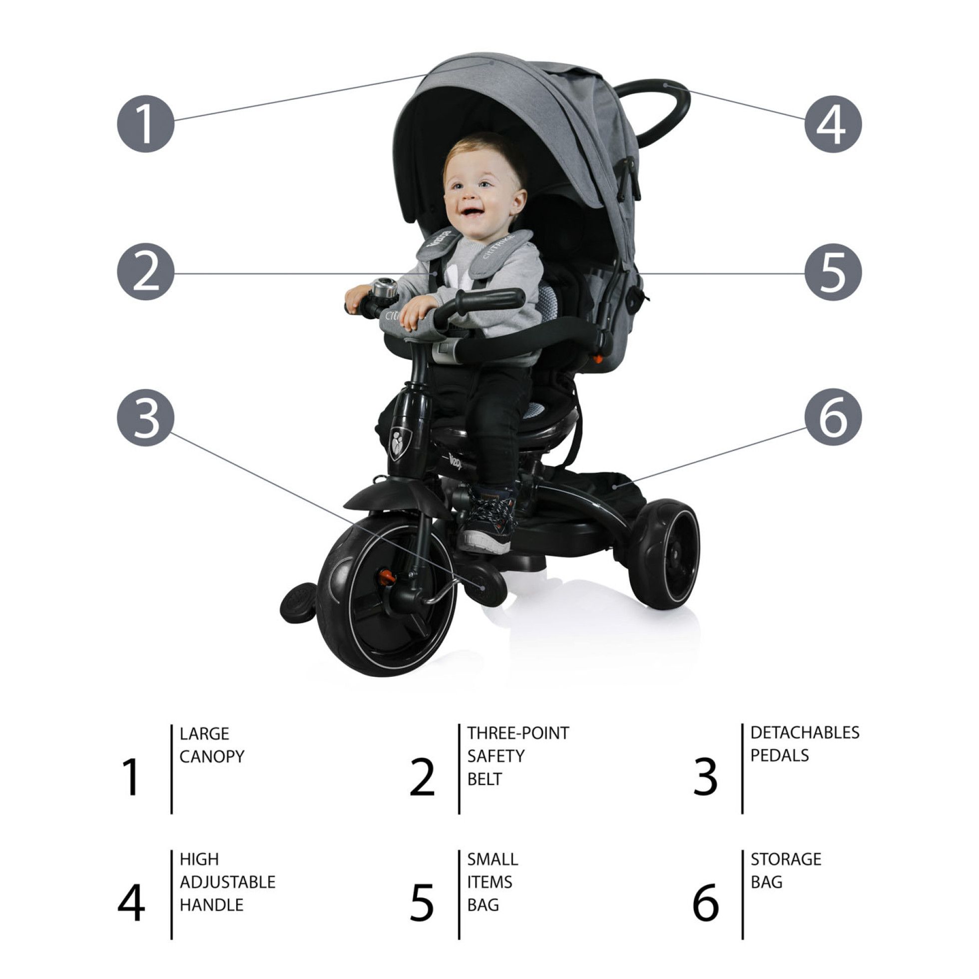 Tricicleta 6 moduri de utilizare Citi Trike Foggy Grey - Zopa 2